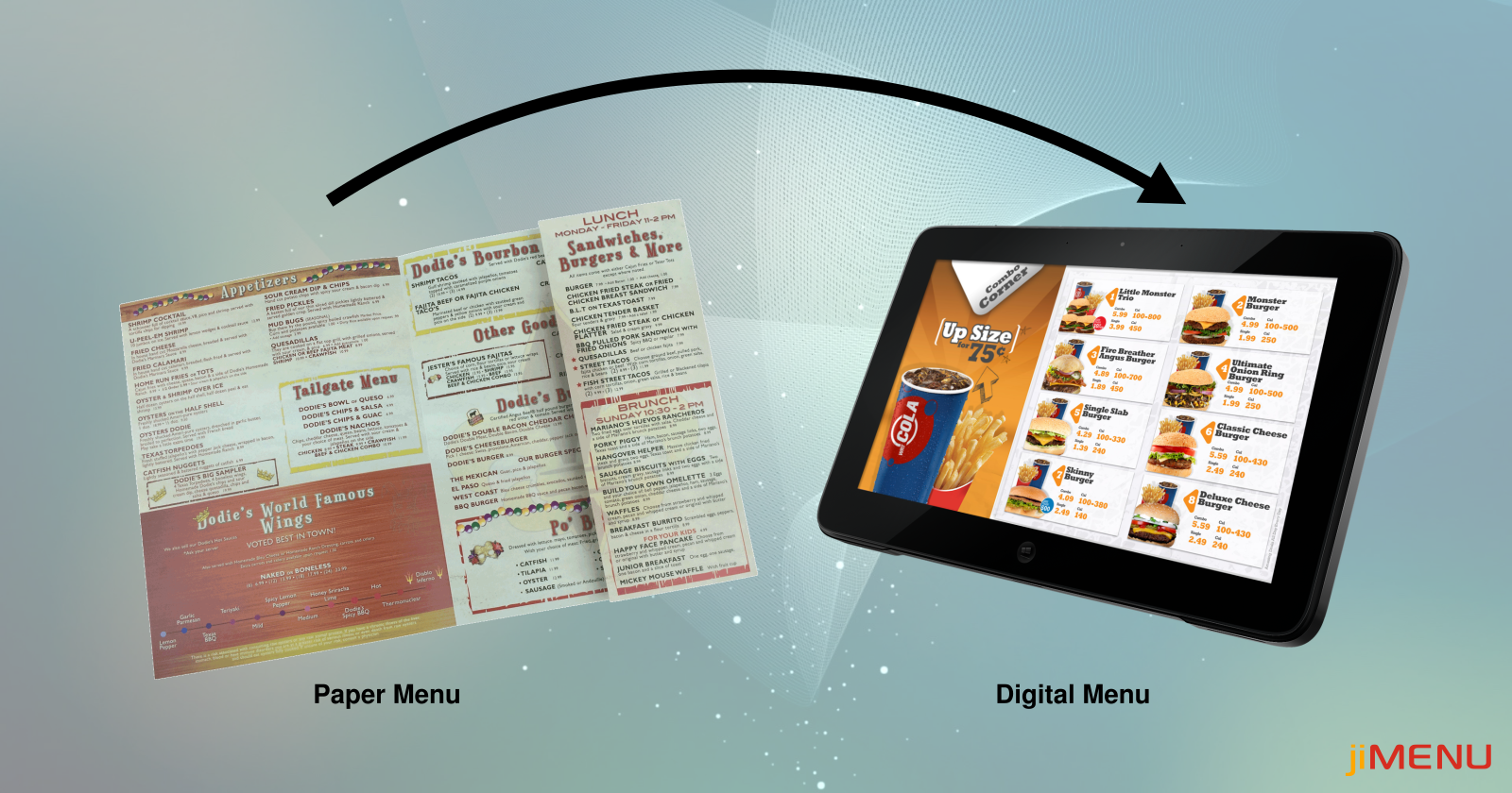 Compelling Reasons Which Will Force You to Switch to a Digital Menu