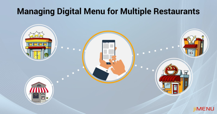 Efficiently Managing Digital Menu Content Across Multiple Locations