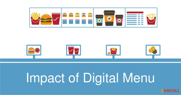 Measuring the Impact of the Digital Menus of Your Restaurants