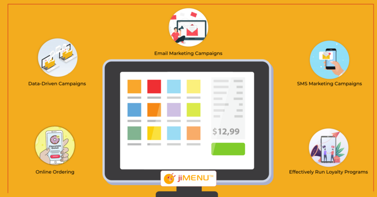 How POS Restaurant Software Manages Marketing Campaigns?
